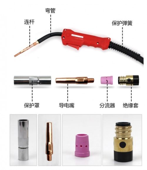 法斯達(dá)五金工具 以細(xì)節(jié)支持，鑄就安全焊槍之基石