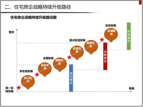 云南普洱茶的引導(dǎo)轉(zhuǎn)化內(nèi)容設(shè)計與成功轉(zhuǎn)型營銷策劃